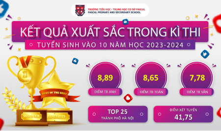 Trường Pascal lọt top 25 trường có điểm thi vào 10 THPT năm học 2023 – 2024 cao nhất Hà Nội