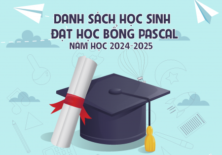 Danh sách học sinh đạt học bổng Kì thi học bổng tài năng Pascal năm học 2024 – 2025